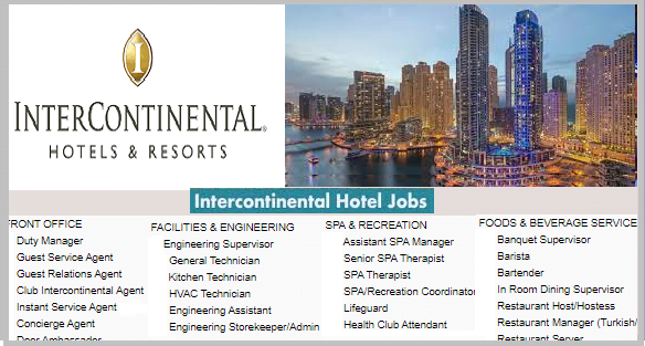 Intercontinental Hotels Group Careers And Job Vacancies In Uae